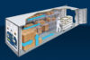 Flat Floor Refrigerated Containers